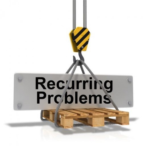 Recurring Problems…No Problem!